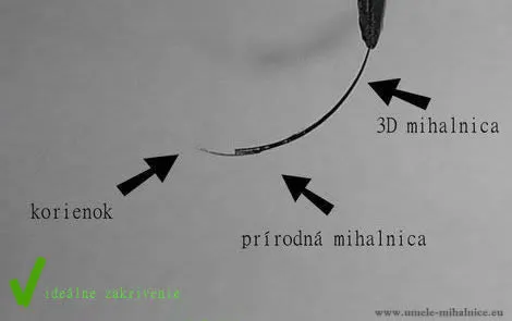 ideálne natočenie 3D mihalnica | google.com