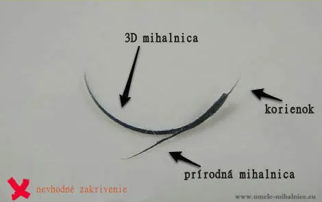 nevhodné natočenie 3d mihalníc | cosmetic-candy.com